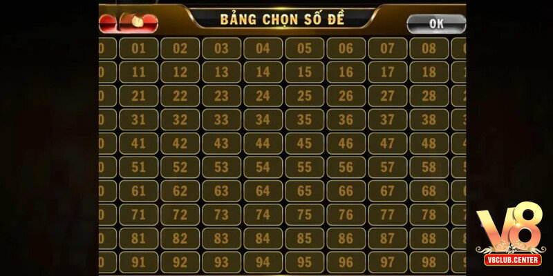 Lô đề siêu tốc V8club – Chơi nhanh, thắng lớn trong vài phút - Pgwin