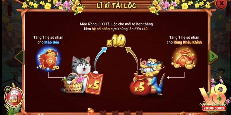 Sắc xuân chợ Tết V8club – Tết vui cùng những phần quà lớn - Pgwin