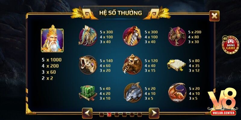 Sơn Tinh Thủy Tinh V8club - Quay hũ đổi thưởnglớn - Pgwin