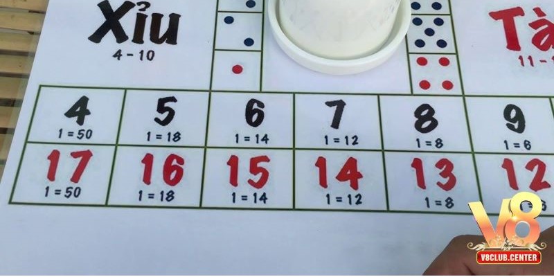 Kinh nghiệm chơi tài xỉu online V8club từ chuyên gia - Pgwin
