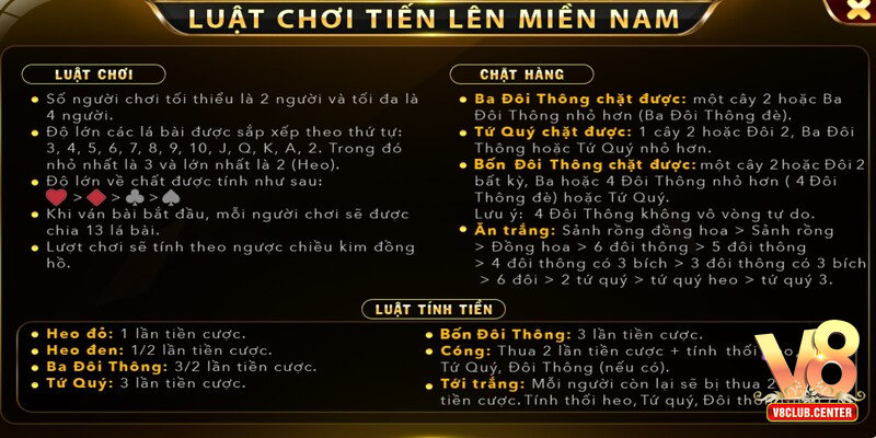 Tiến lên miền Nam V8Club – Trải nghiệm game bài đỉnh cao - Pgwin